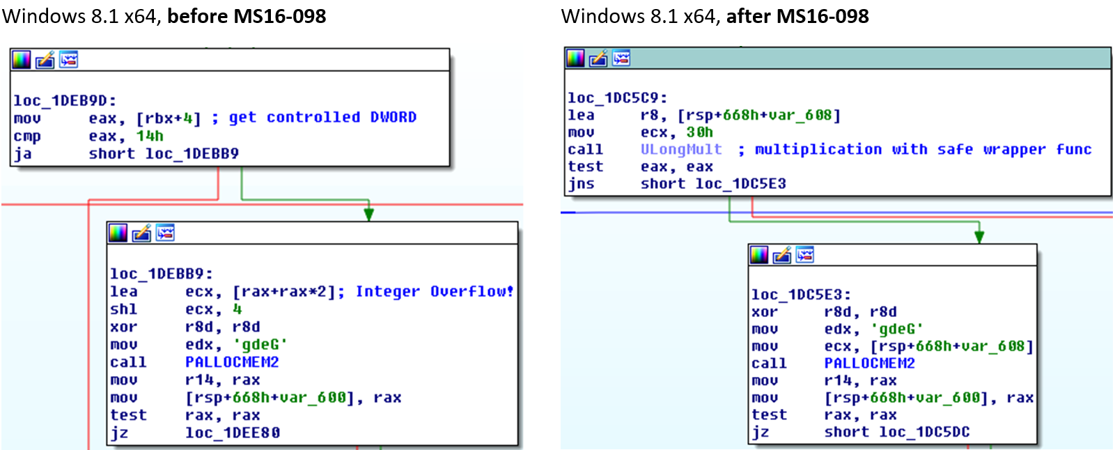 vuln1_win81