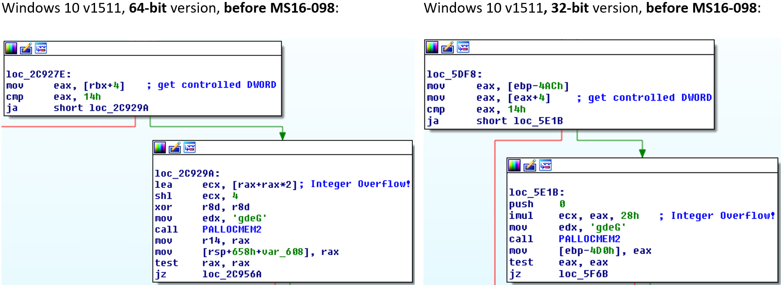 vuln2_win10v1511